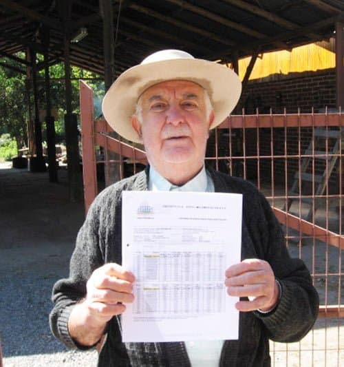 JOSÉ RAIMUNDO LÓPEZ