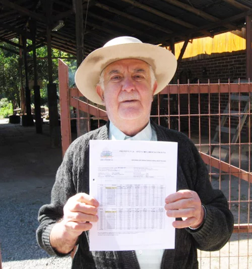 José Raimundo López